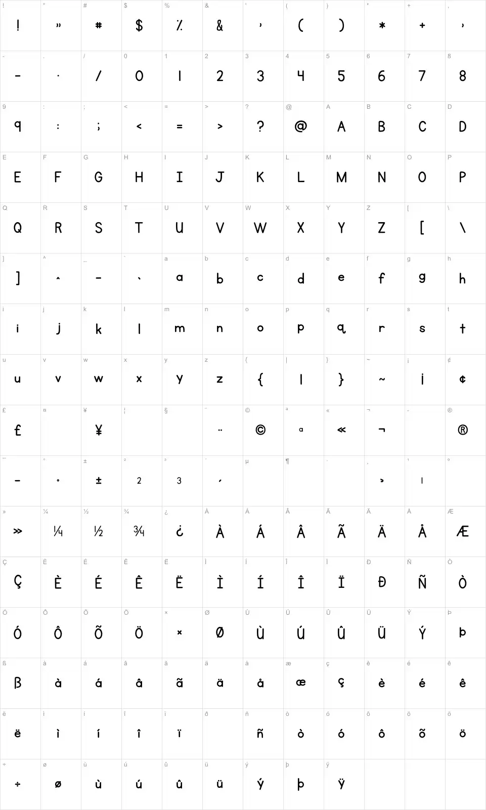 Mapa de caracteres da fonte KG Primary Penmanship