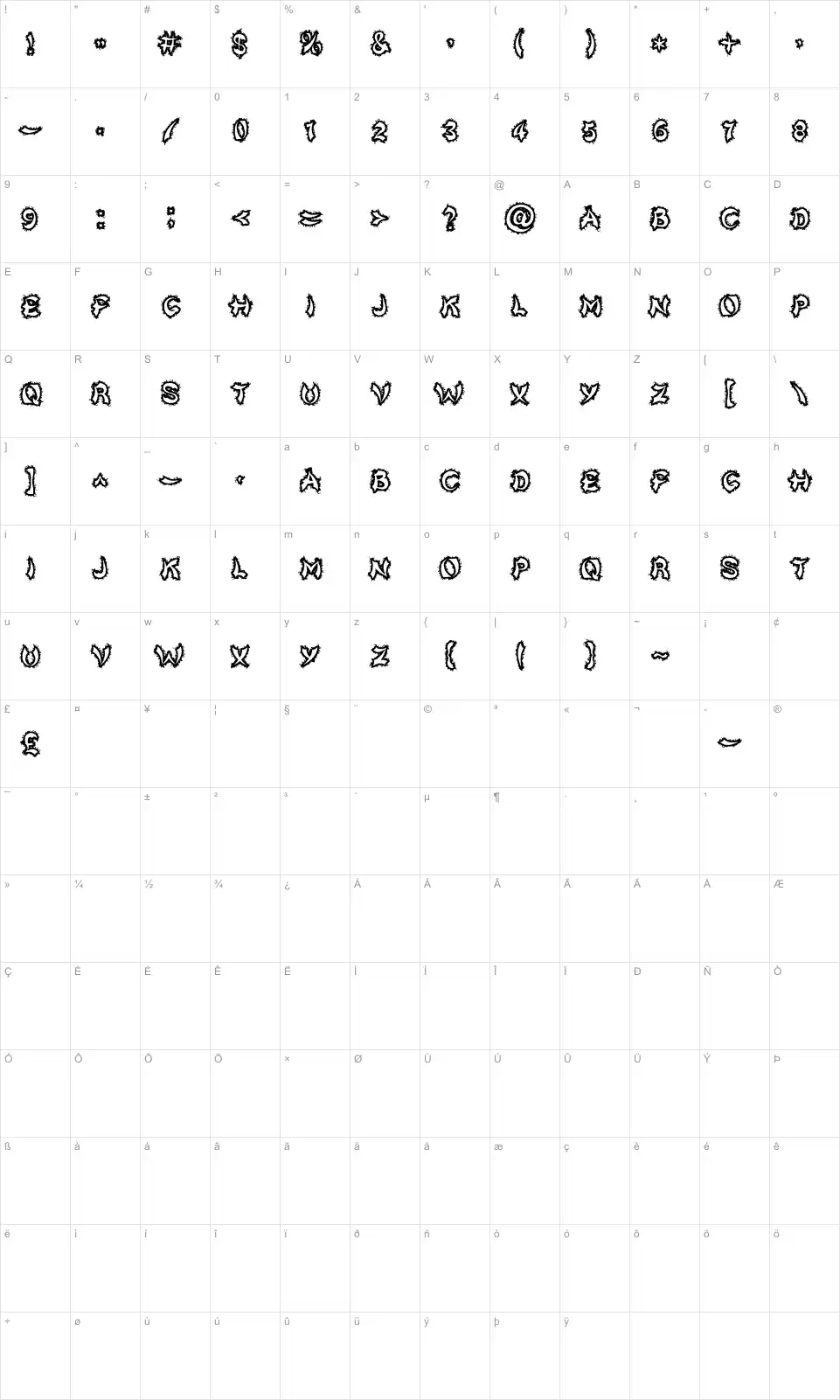 Mapa de caracteres da fonte Kick To The Face