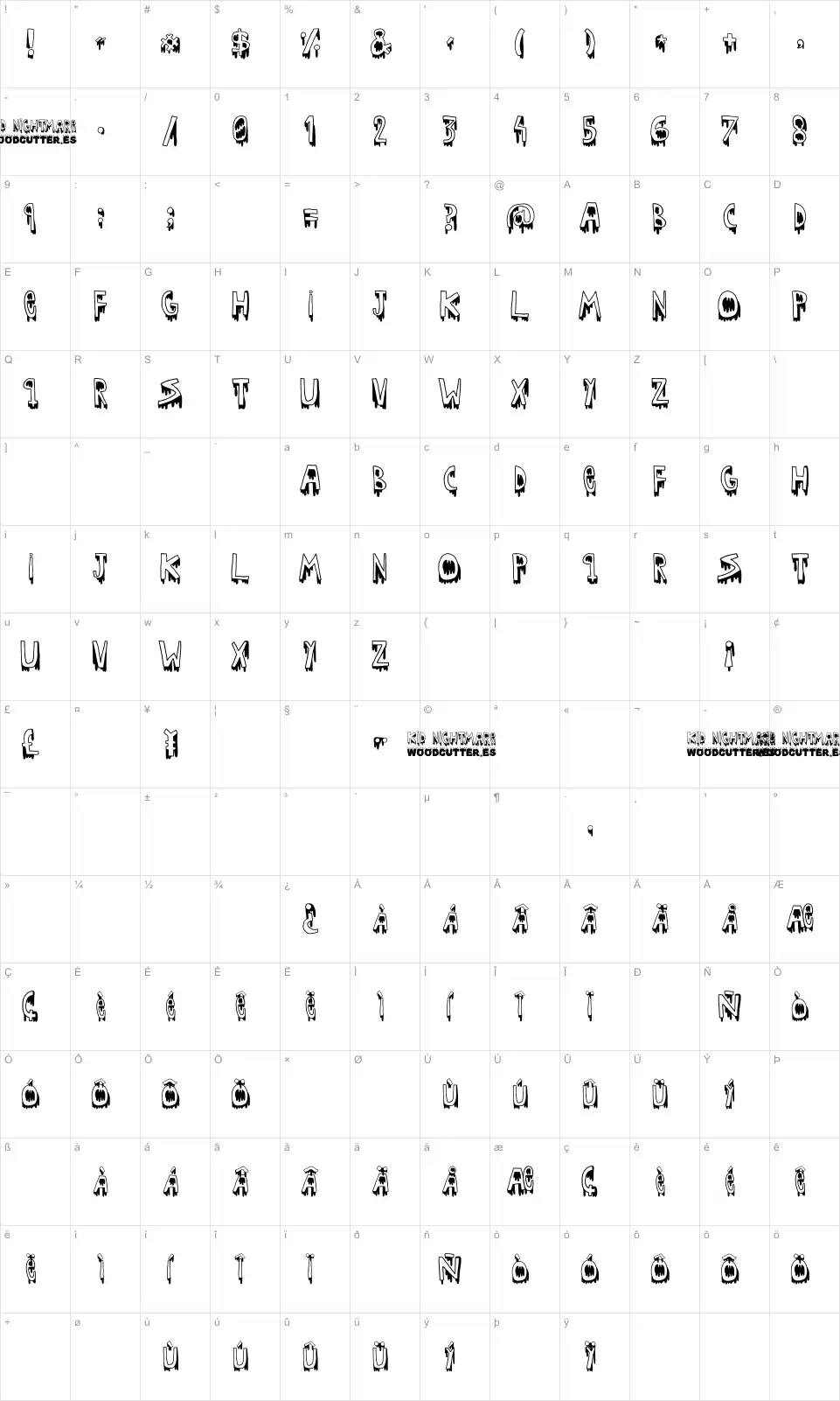 Mapa de caracteres da fonte Kid nightmare