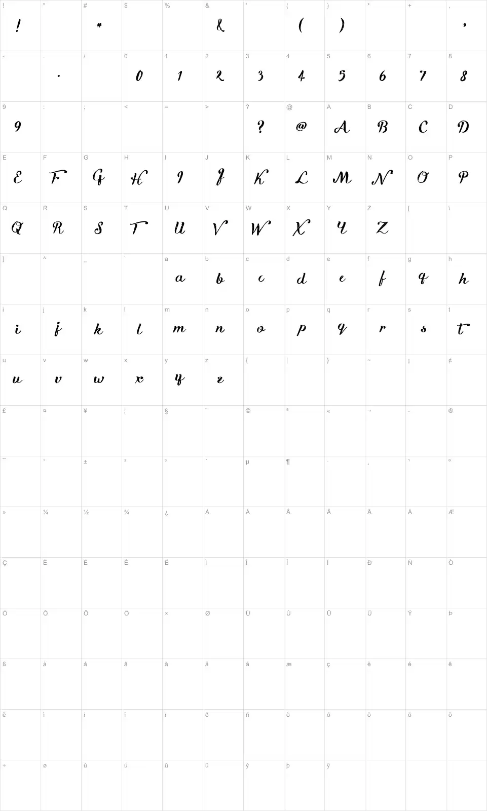 Mapa de caracteres da fonte Kikelet Brush