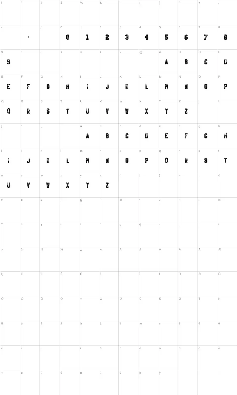 Mapa de caracteres da fonte Kill Em All