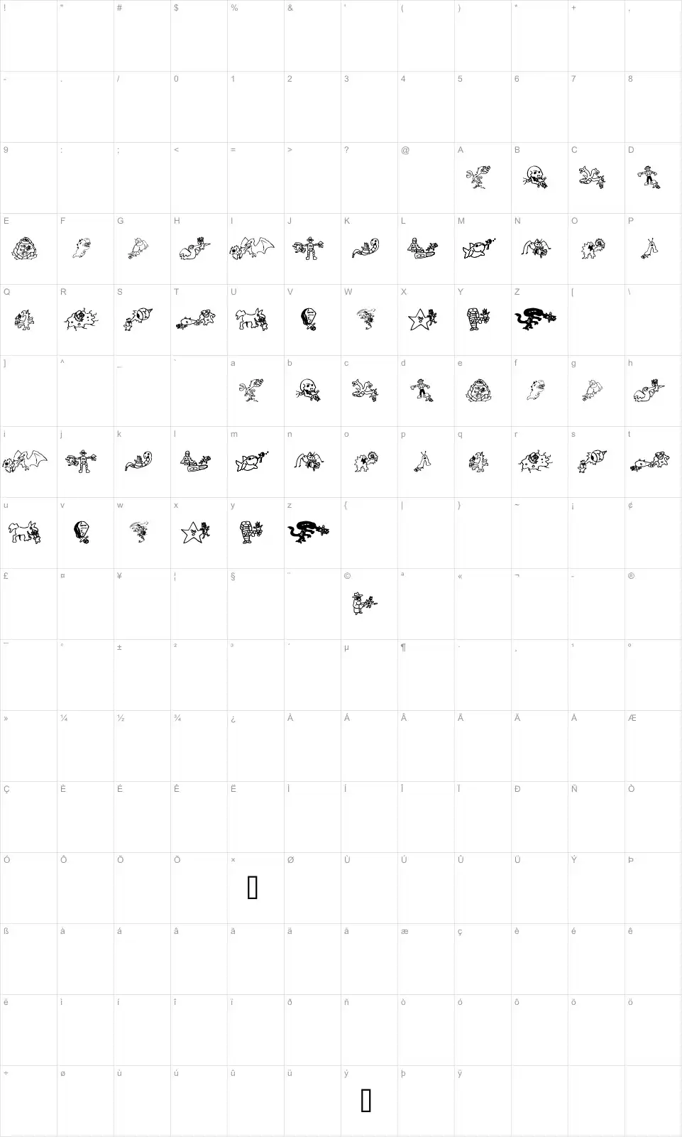 Mapa de caracteres da fonte Kill me Craig