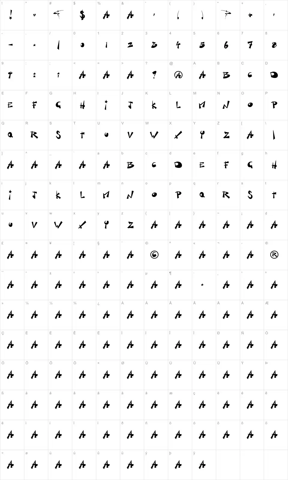 Mapa de caracteres da fonte Kill Switch