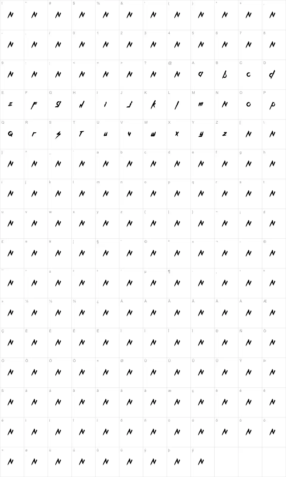 Mapa de caracteres da fonte Kill The Noise