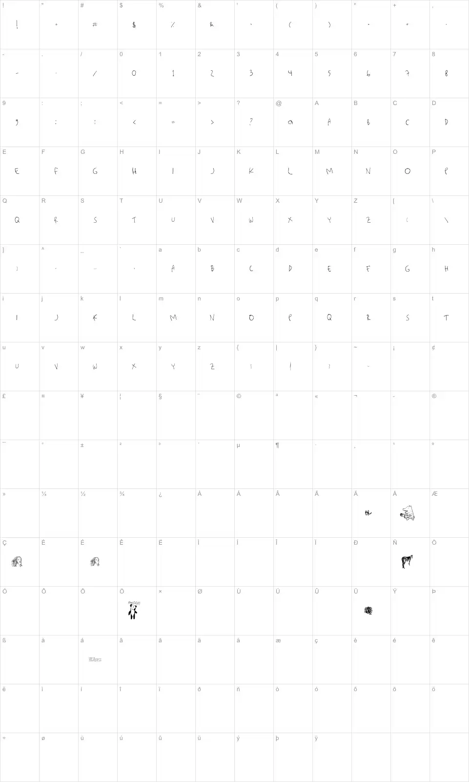 Mapa de caracteres da fonte Killerpanda