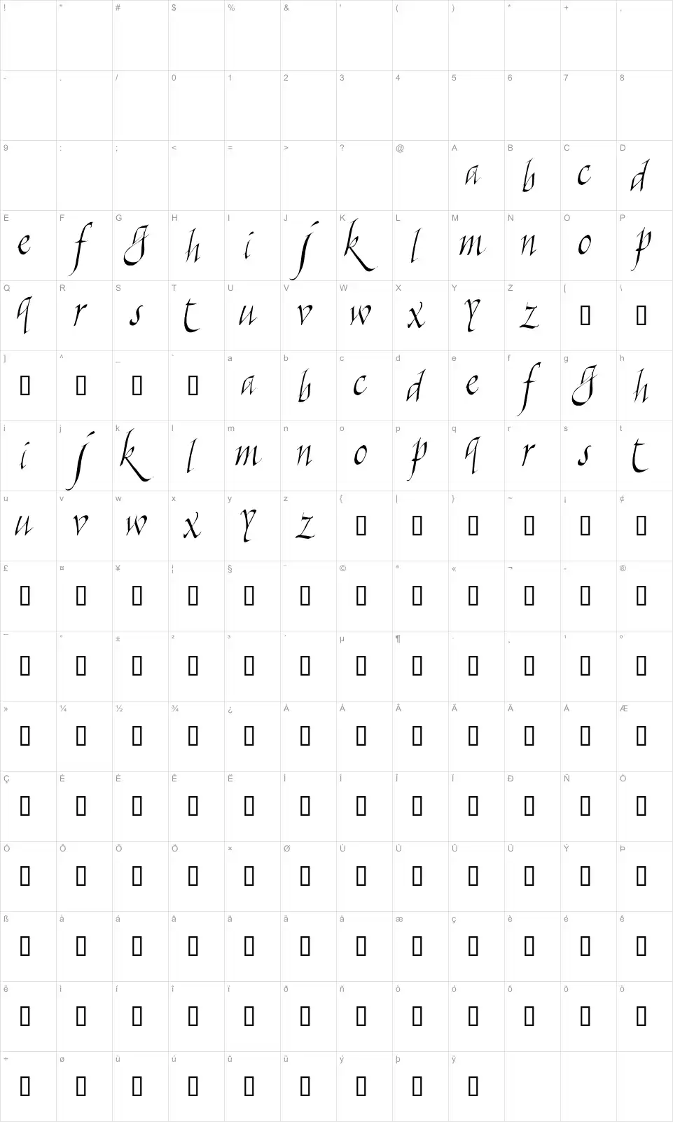 Mapa de caracteres da fonte Killigraphy