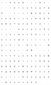 Mapa de caracteres da fonte Kims Hand