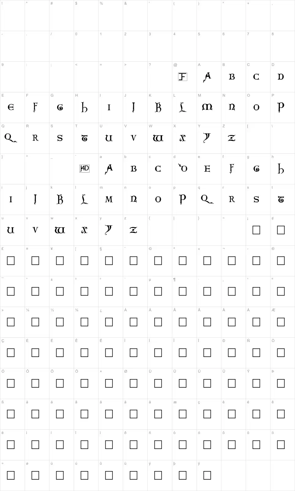 Mapa de caracteres da fonte King Arthur