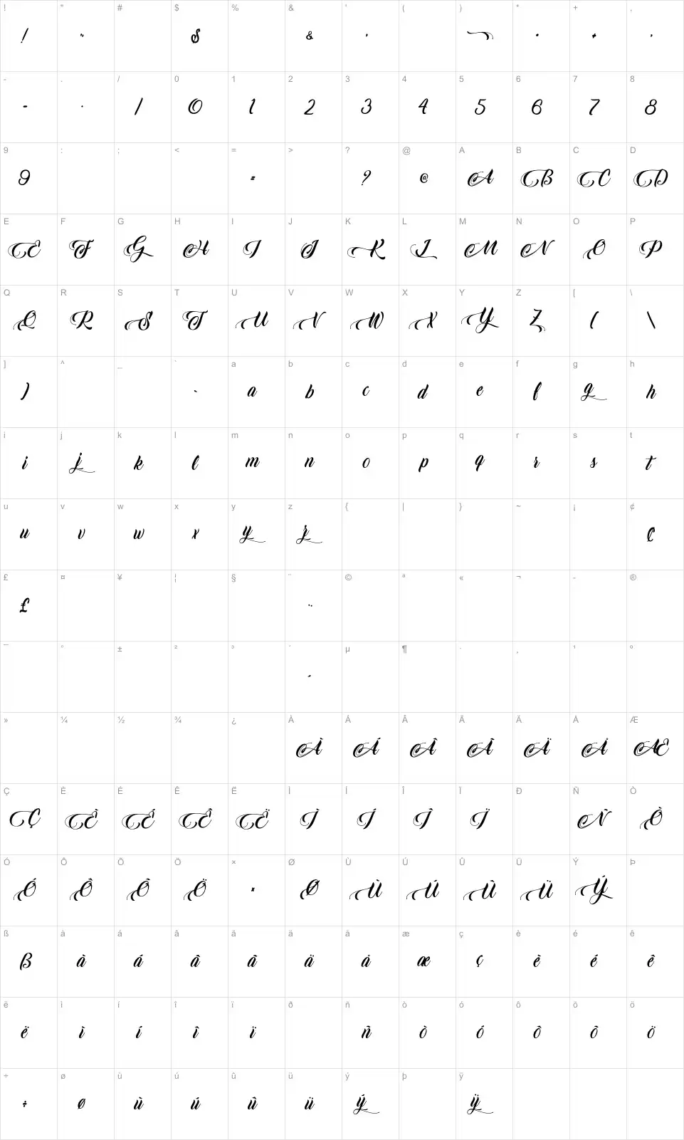 Mapa de caracteres da fonte King Lionel