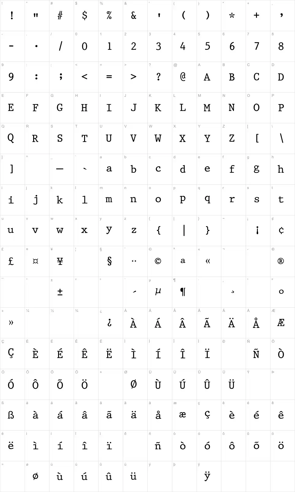 Mapa de caracteres da fonte King