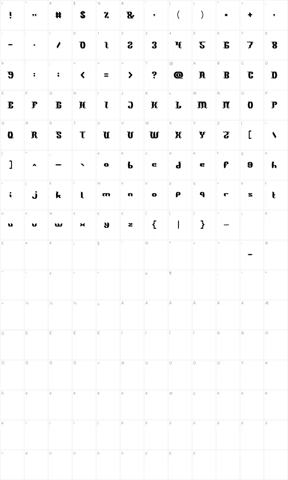 Mapa de caracteres da fonte King Will Be King