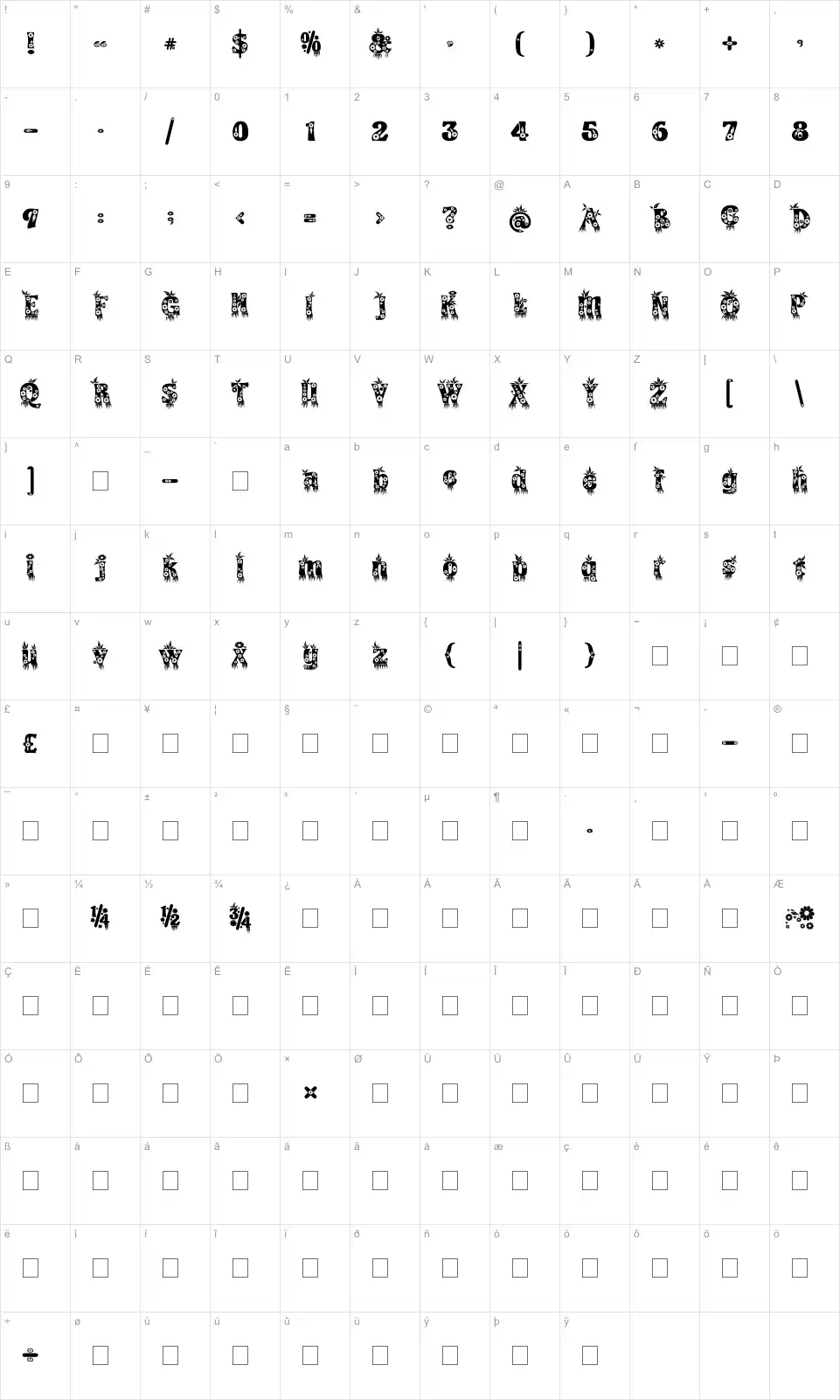 Mapa de caracteres da fonte Kingthings Annex