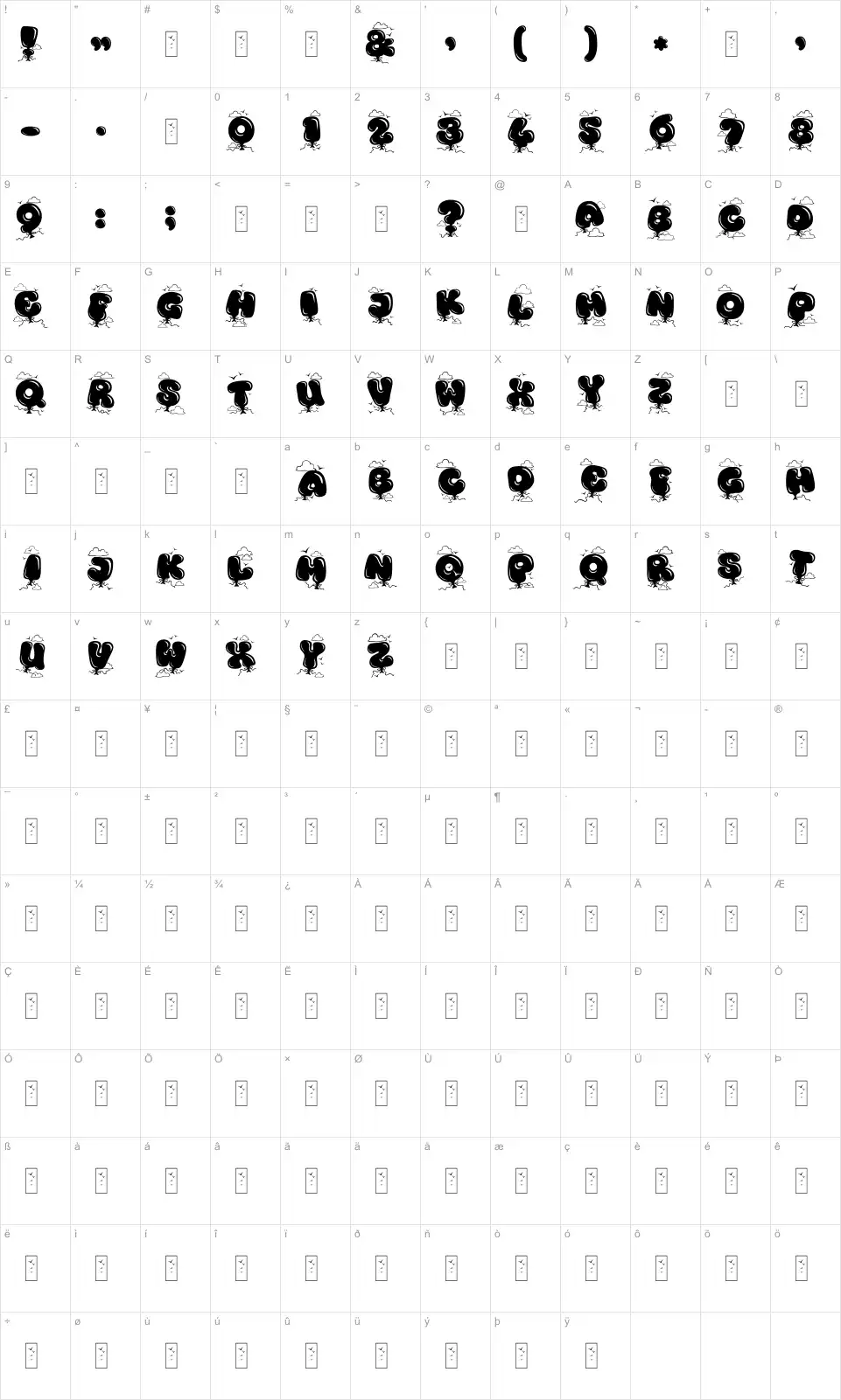 Mapa de caracteres da fonte Kingthings Bloone!