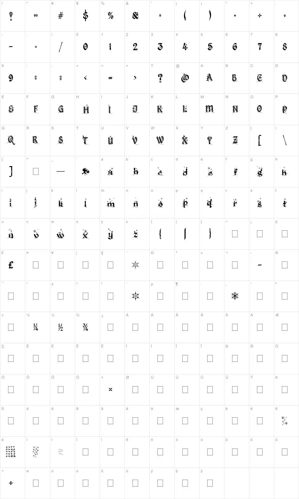 Mapa de caracteres da fonte Kingthings Christmas
