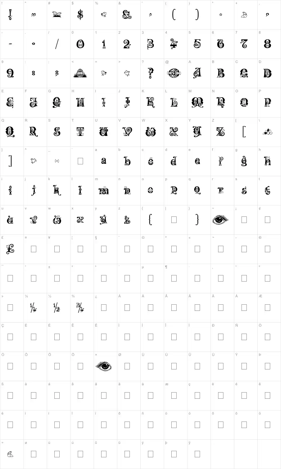 Mapa de caracteres da fonte Kingthings Eggypeg
