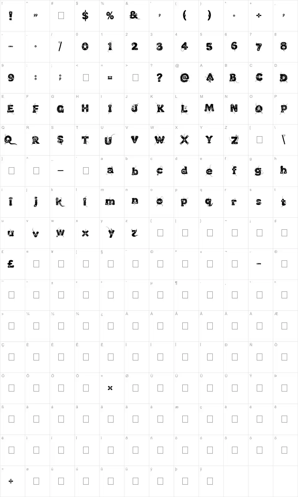 Mapa de caracteres da fonte Kingthings Lupine