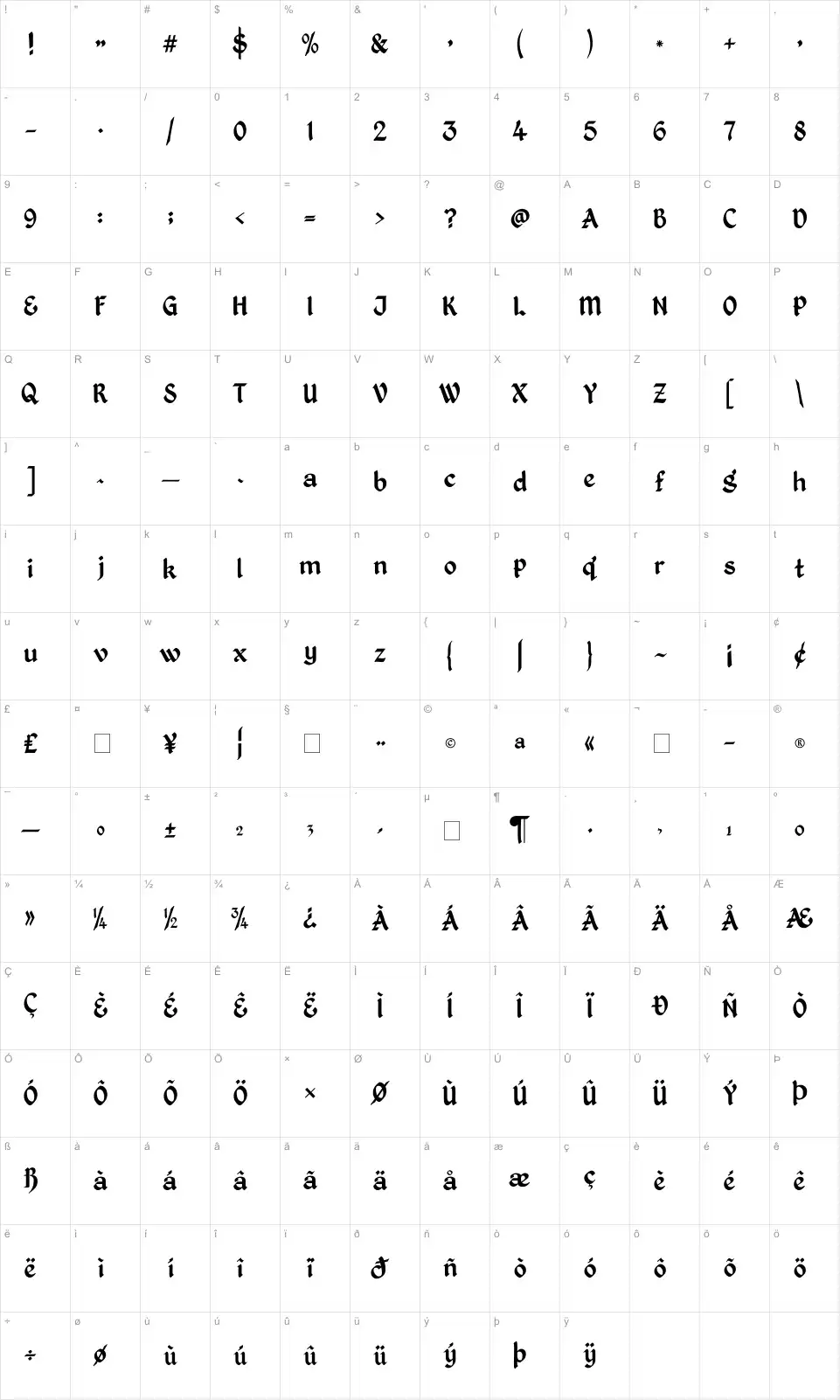 Mapa de caracteres da fonte Kingthings Petrock