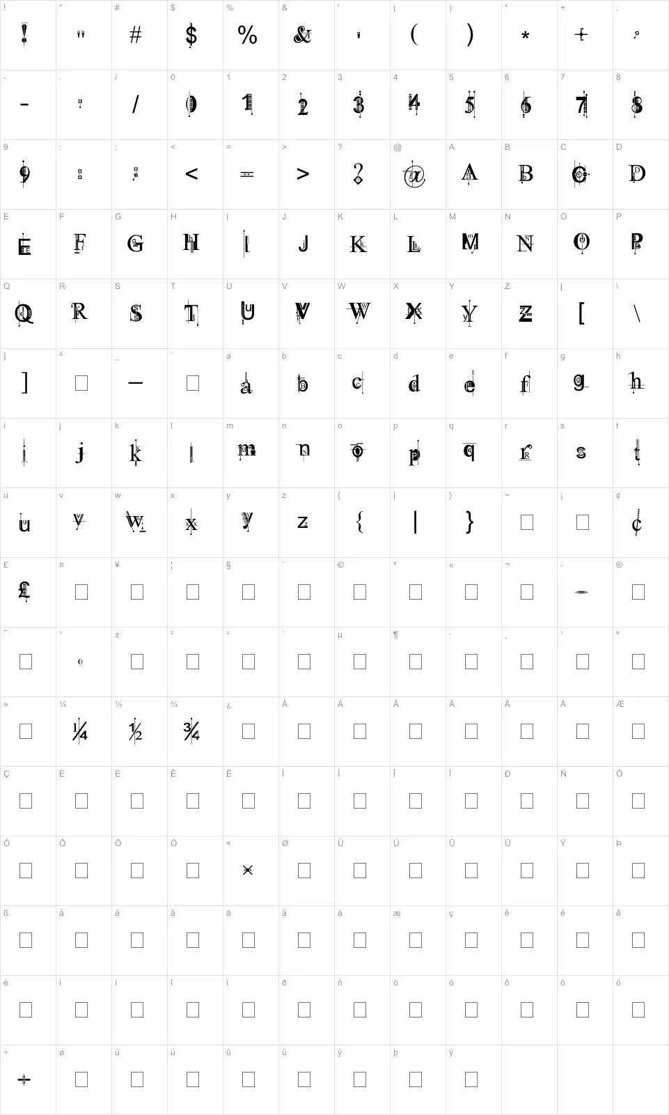 Mapa de caracteres da fonte Kingthings Pique'n'meex