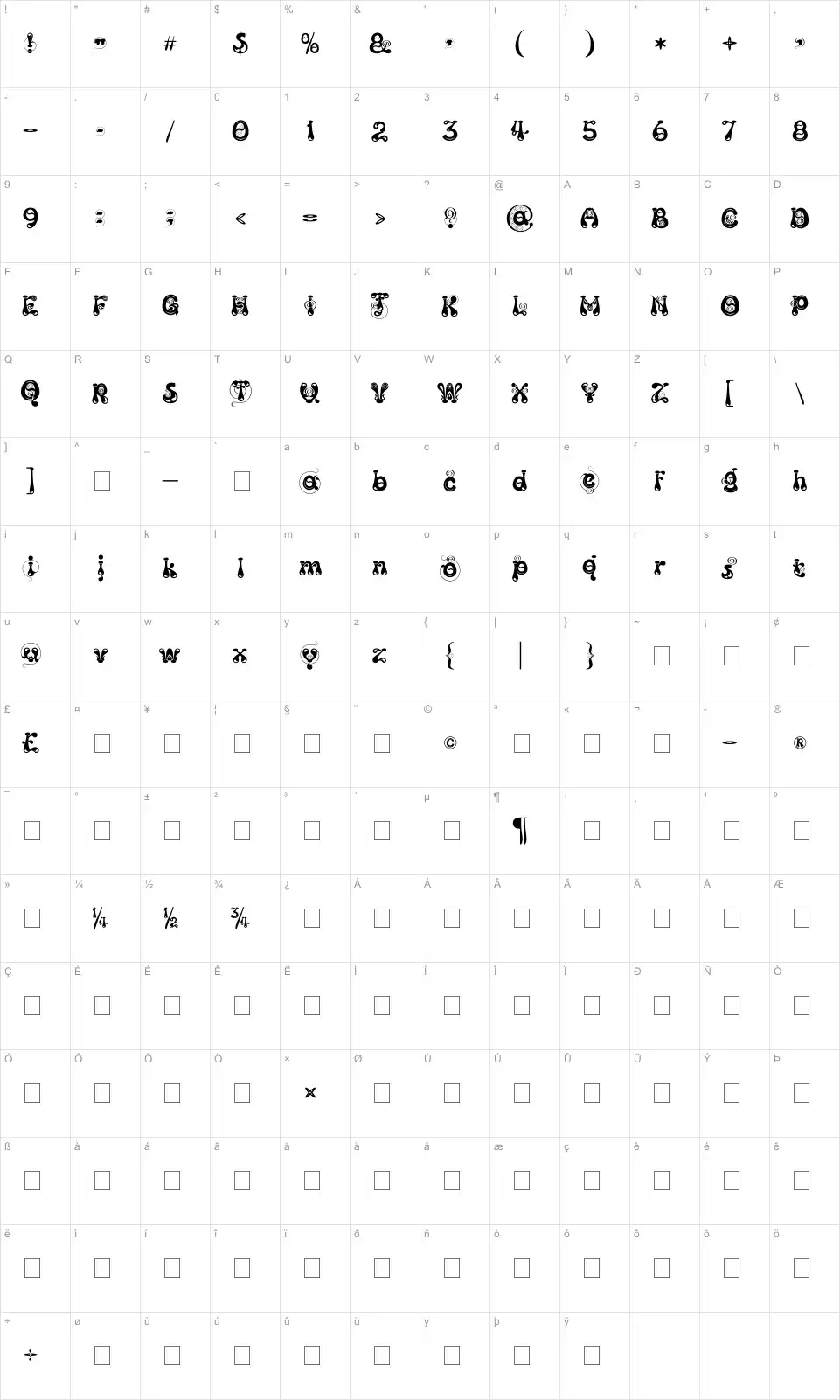 Mapa de caracteres da fonte Kingthings Slipperylip