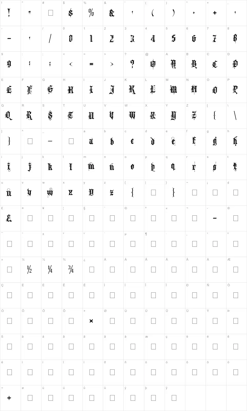 Mapa de caracteres da fonte Kingthings Spike