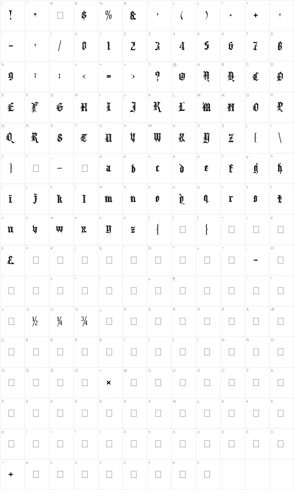Mapa de caracteres da fonte Kingthings Spikeless