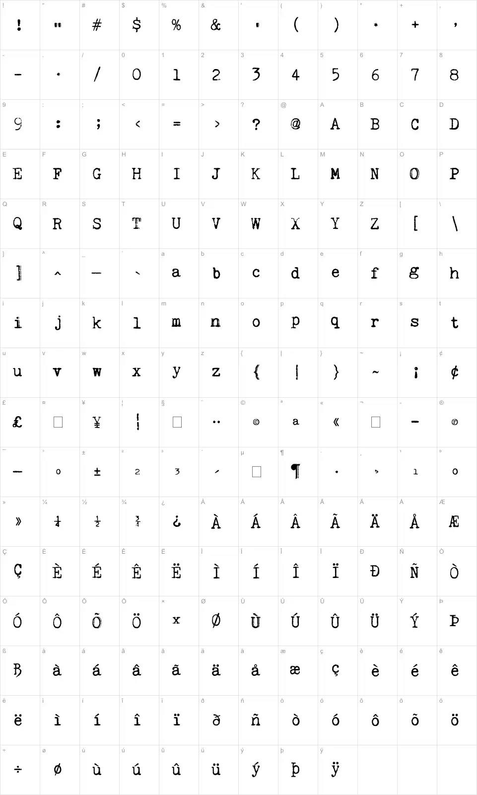 Mapa de caracteres da fonte Kingthings Trypewriter