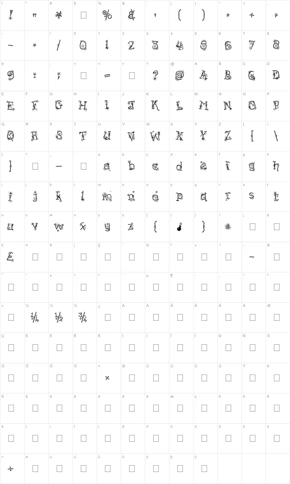 Mapa de caracteres da fonte Kingthings Whizzbang + Flashbang
