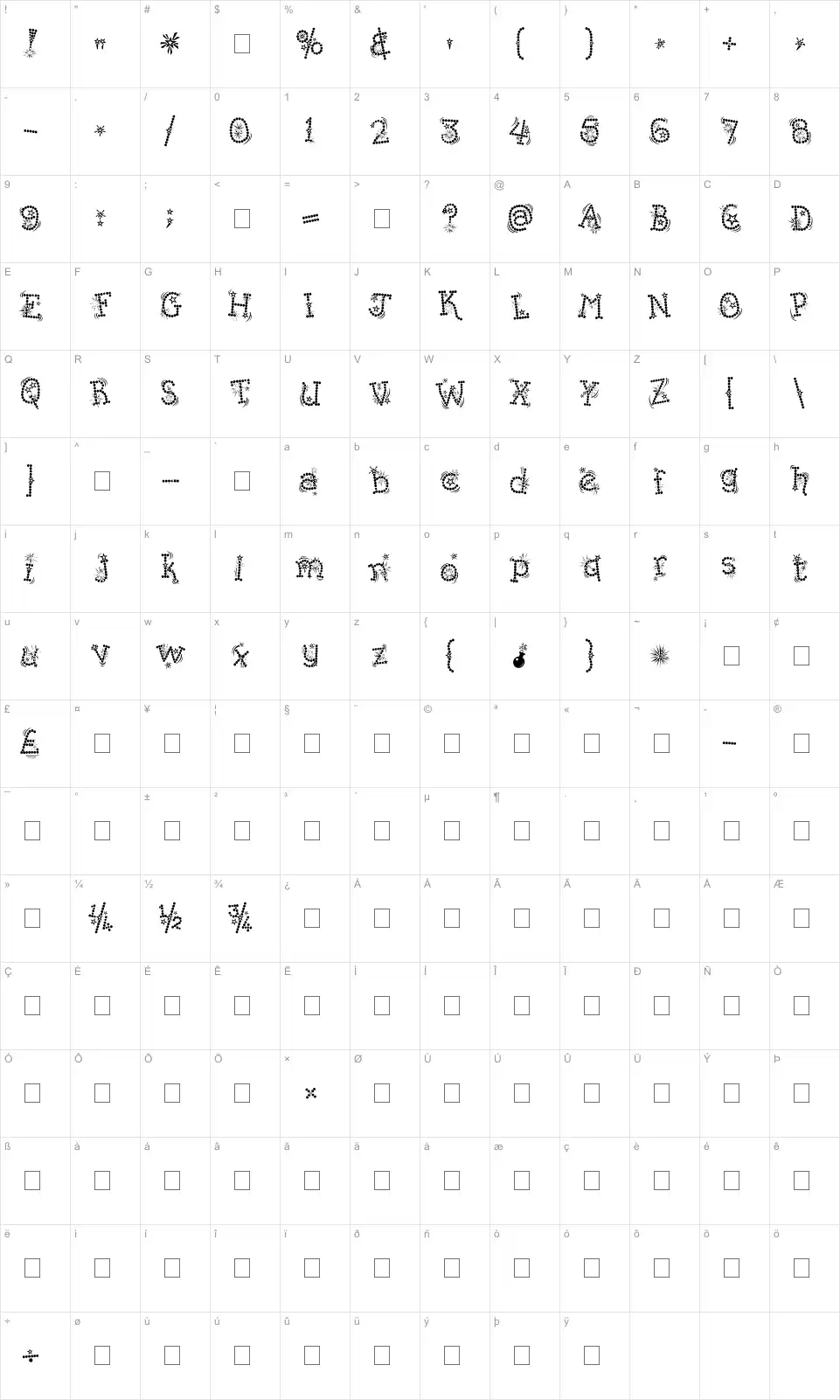 Mapa de caracteres da fonte Kingthings Whizzbang