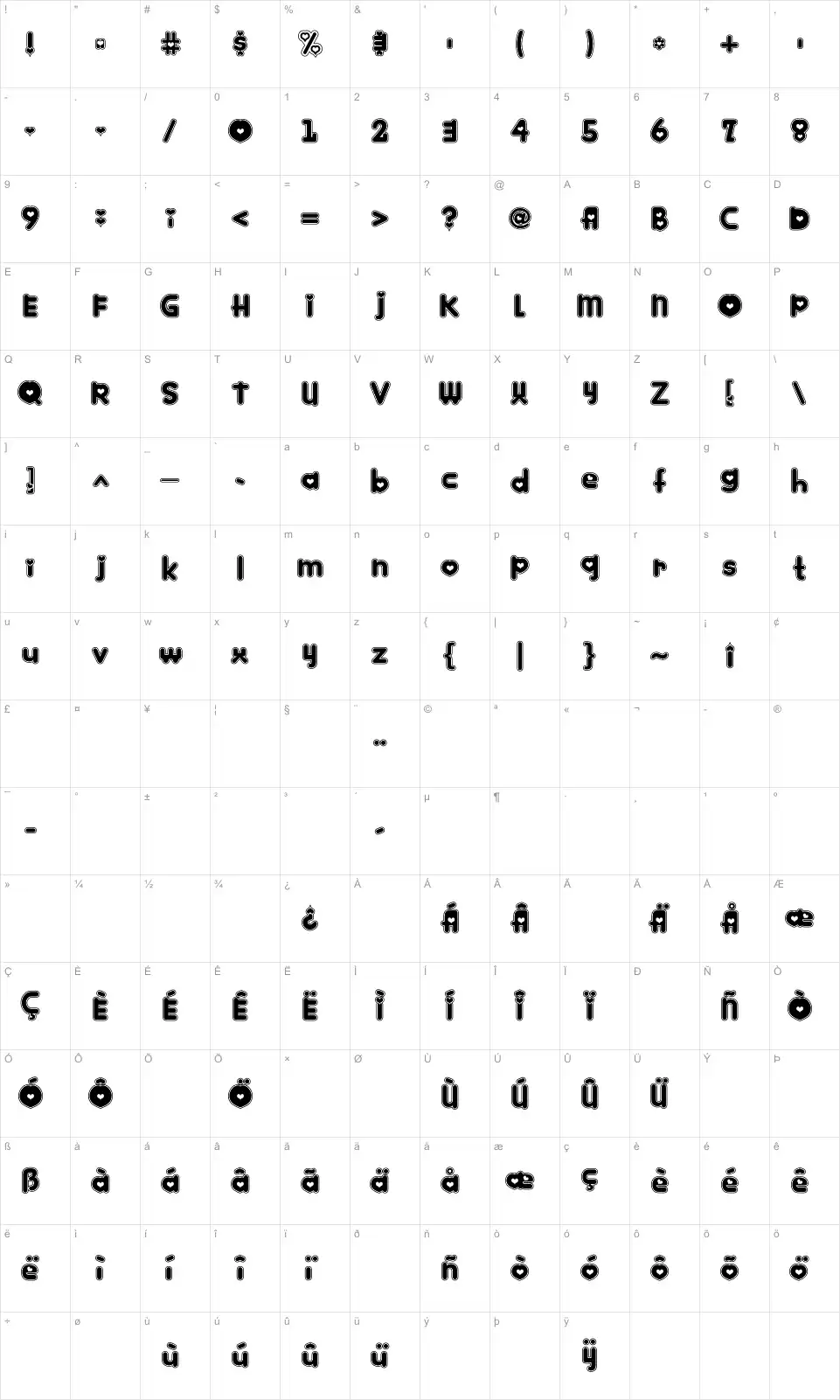 Mapa de caracteres da fonte Kinkee