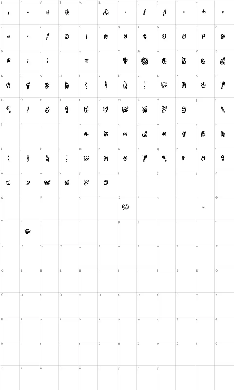 Mapa de caracteres da fonte kitten meat