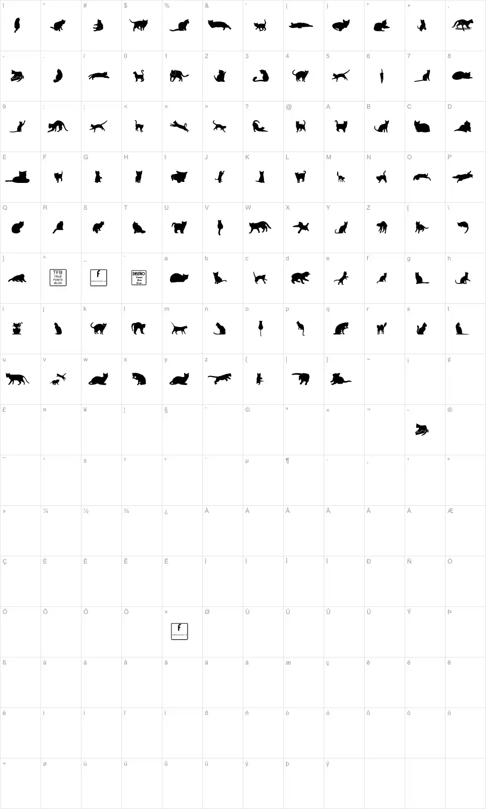Mapa de caracteres da fonte Kitty Cats tfb