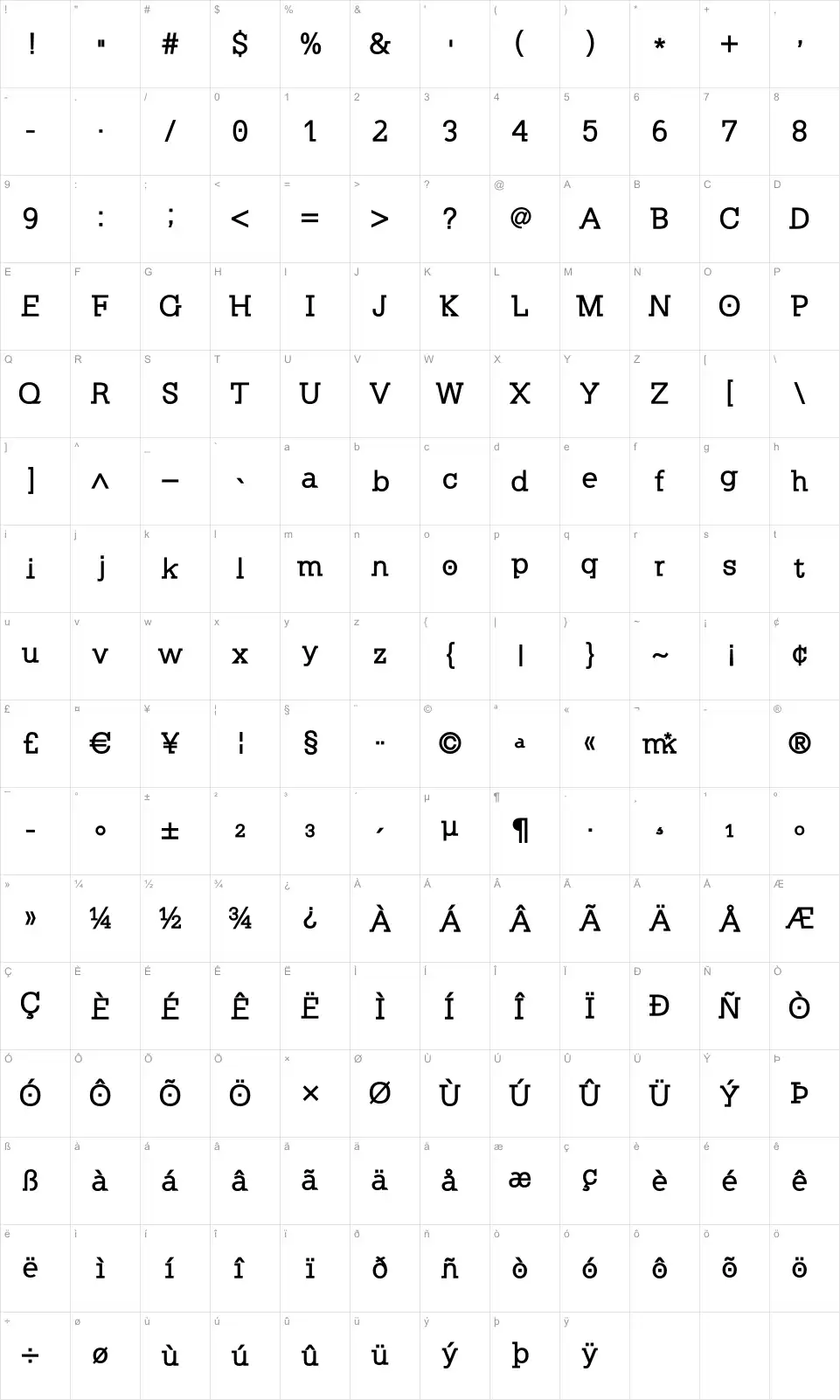 Mapa de caracteres da fonte Klein Slabserif