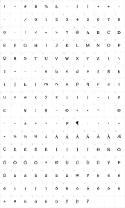 Mapa de caracteres da fonte Kleins Forgotten Roman