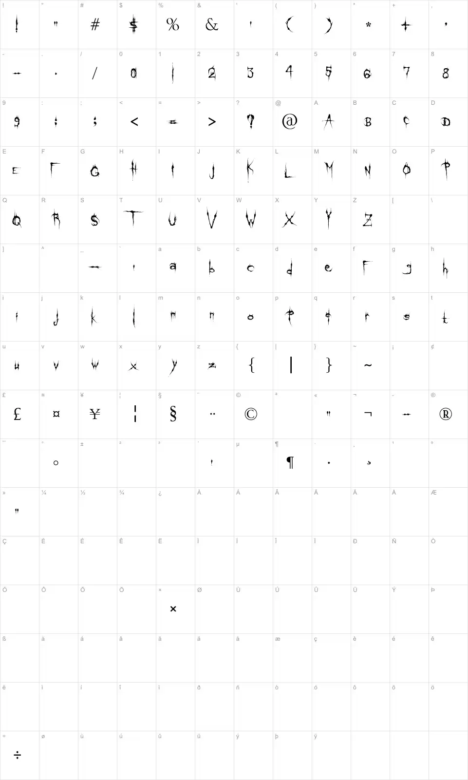 Mapa de caracteres da fonte Klinge Death Brush