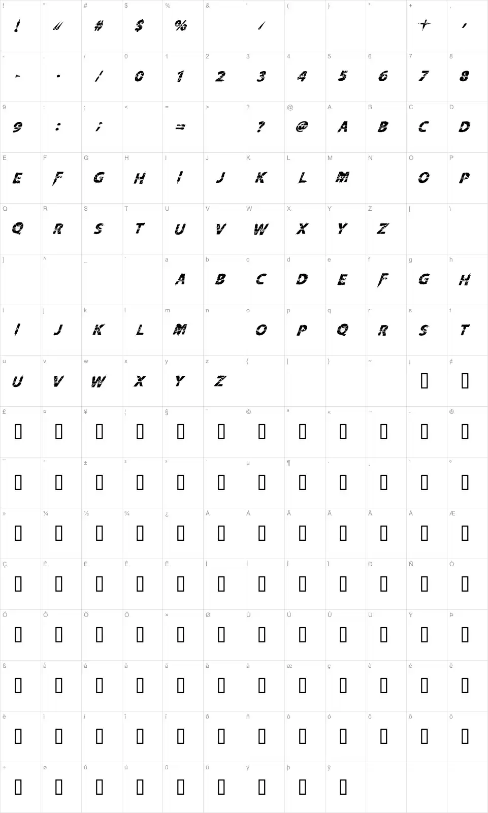 Mapa de caracteres da fonte Knife Fight Ballet