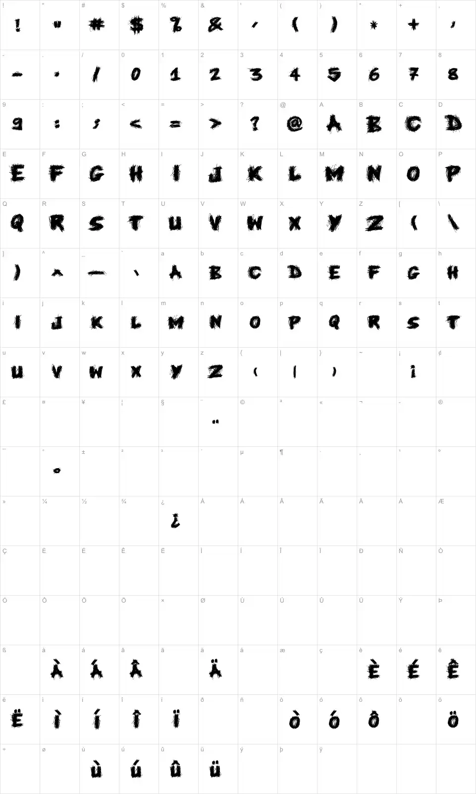 Mapa de caracteres da fonte Knife Fight