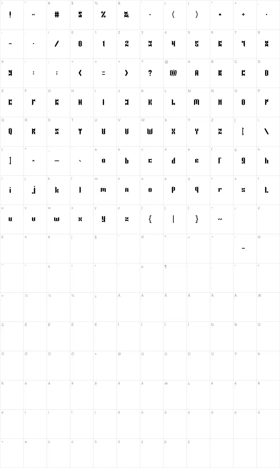 Mapa de caracteres da fonte Knight of Light
