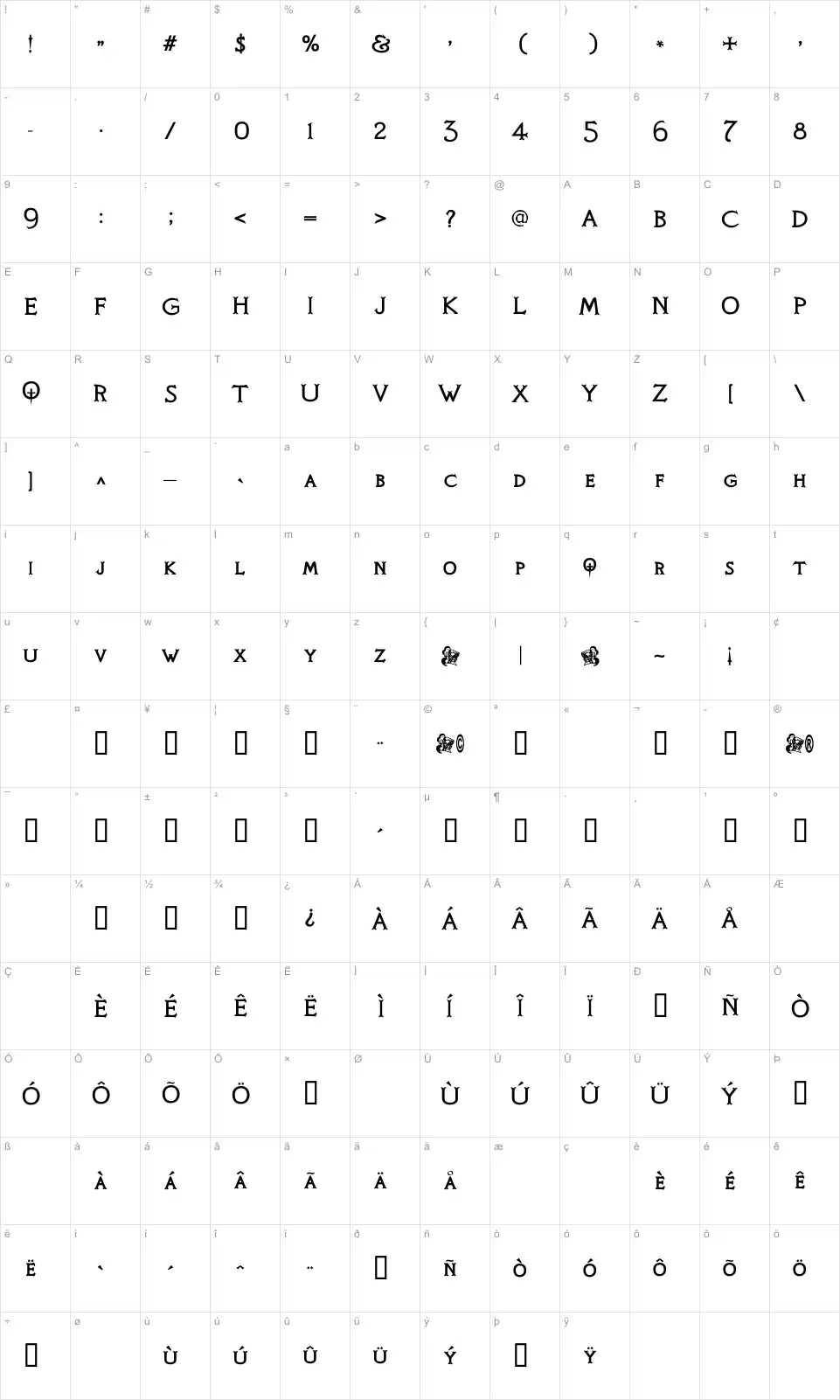 Mapa de caracteres da fonte Knight's Quest