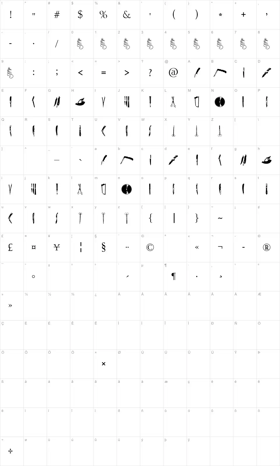 Mapa de caracteres da fonte Knives