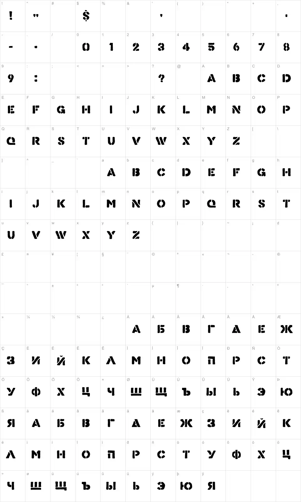 Mapa de caracteres da fonte Know Your Product