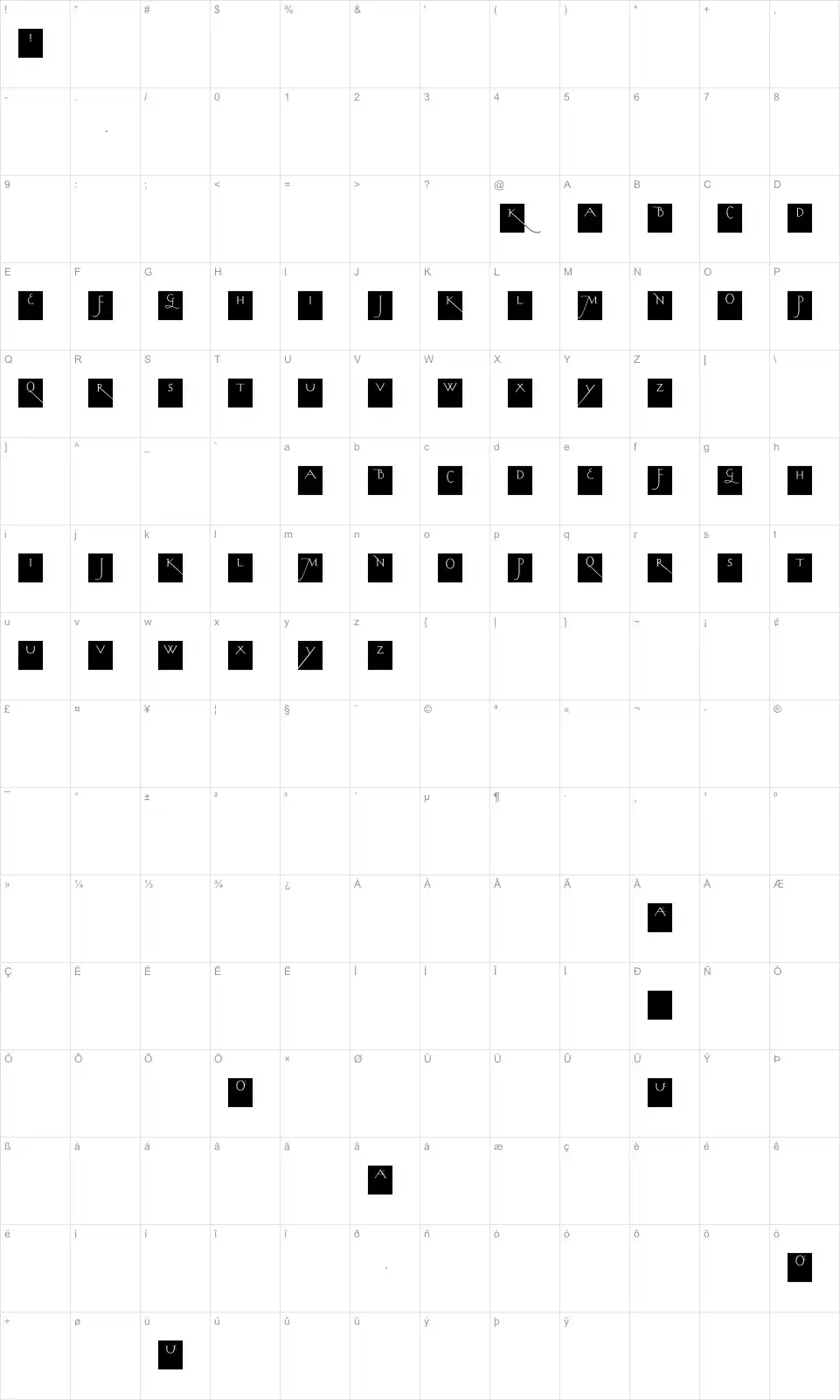 Mapa de caracteres da fonte Kochs Long Caps Squares