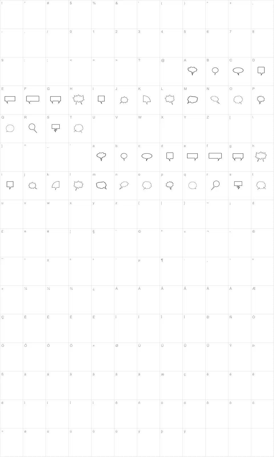 Mapa de caracteres da fonte Komika Bubbles