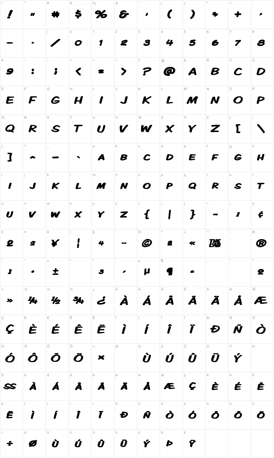 Mapa de caracteres da fonte Komika Display