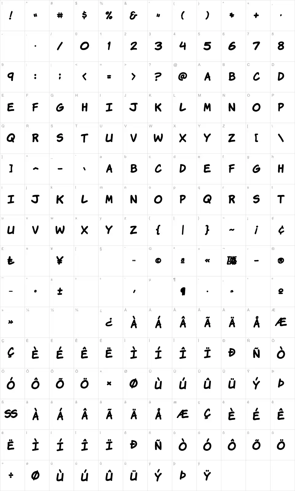 Mapa de caracteres da fonte Komika Hands