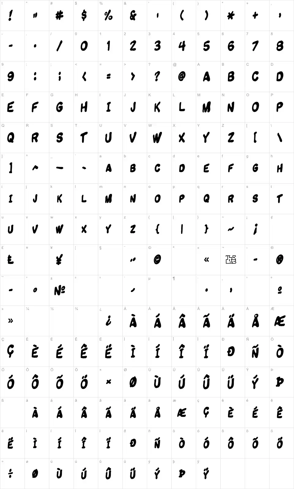 Mapa de caracteres da fonte Komikandy