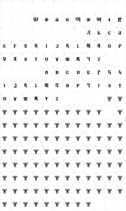Mapa de caracteres da fonte Kremlin Advisor Display Kaps