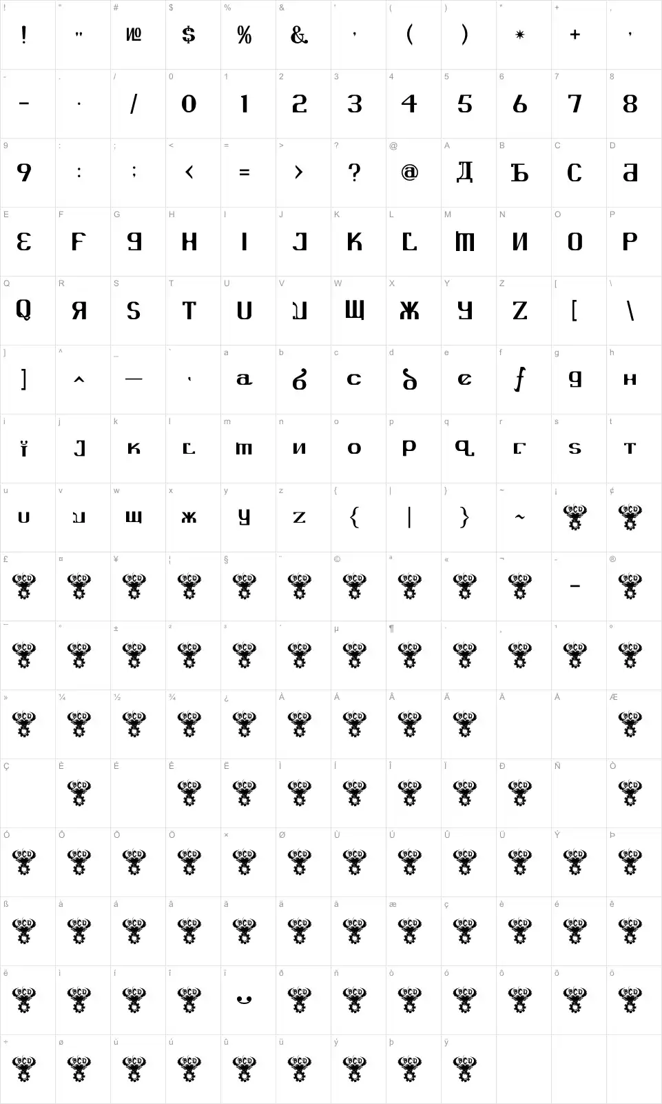 Mapa de caracteres da fonte Kremlin Advisor
