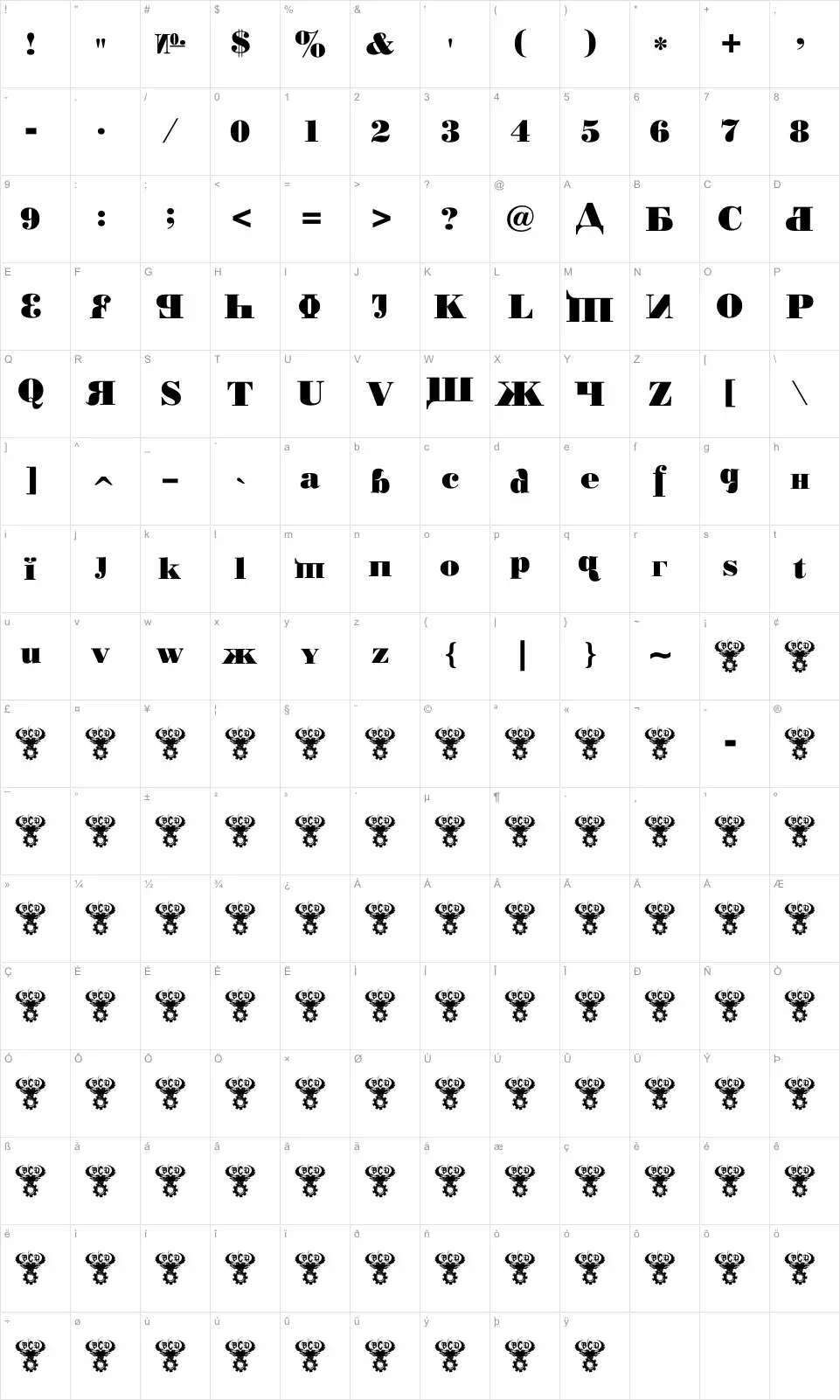 Mapa de caracteres da fonte Kremlin Chairman