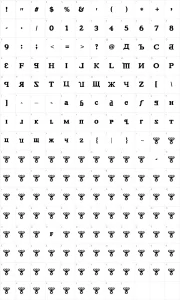 Mapa de caracteres da fonte Kremlin Comrade