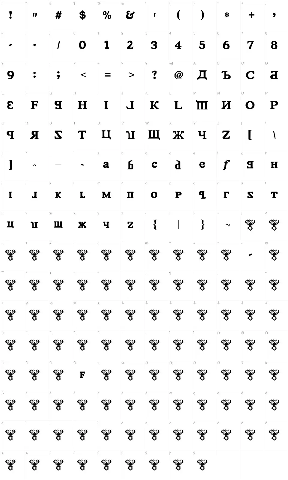 Mapa de caracteres da fonte Kremlin Comrade